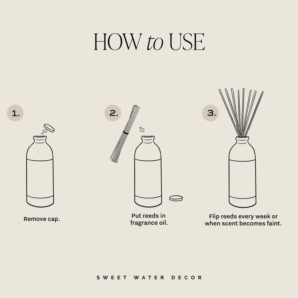 Room Reed Diffuser - Spa Day