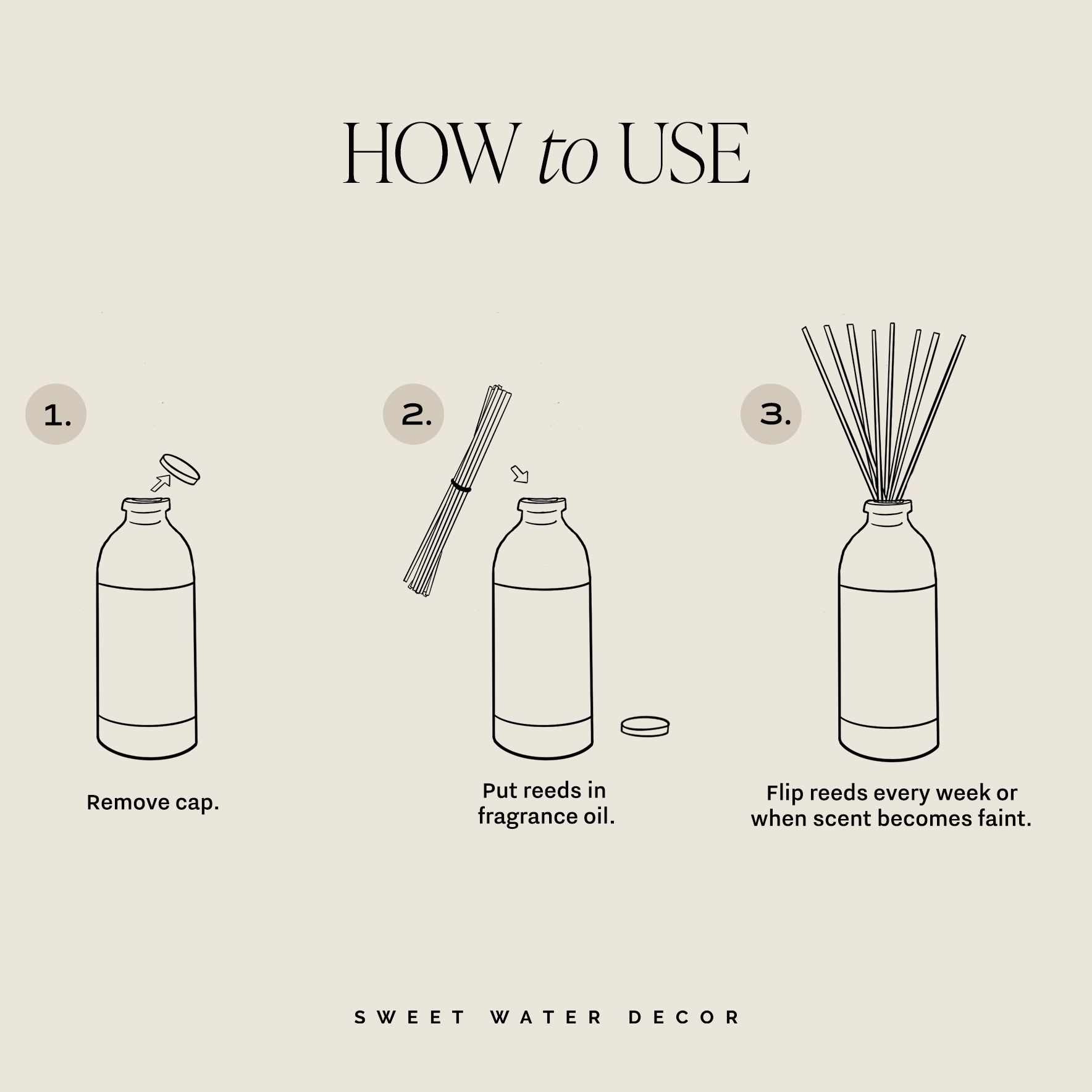 Room Reed Diffuser - Spa Day